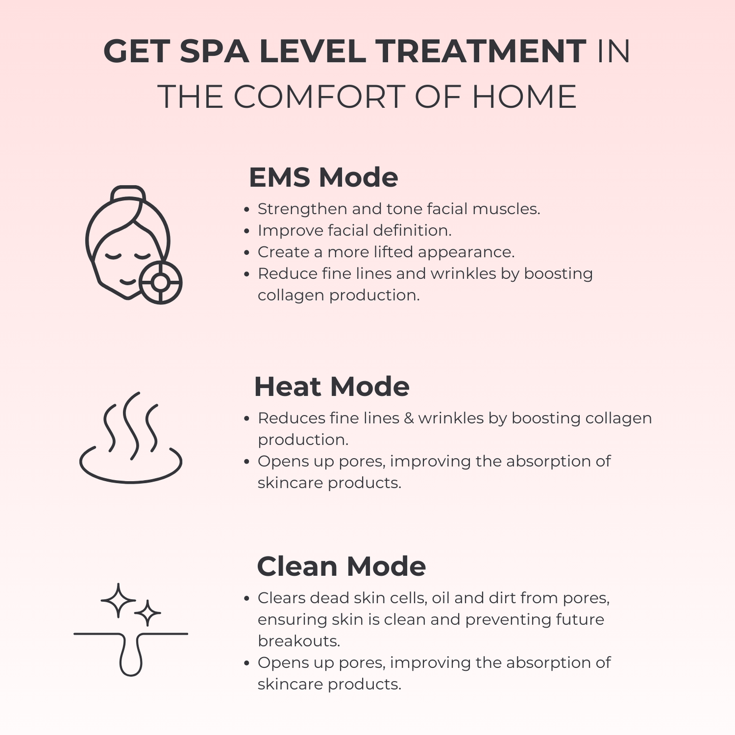 LumiLift Pro™ | 7-in-1 LED Facial Sculptor