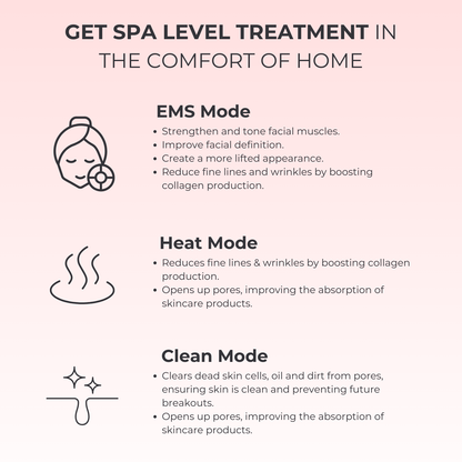 LumiLift Pro™ | 7-in-1 LED Facial Sculptor