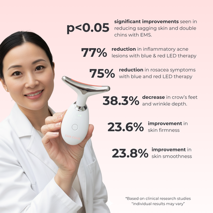 LumiLift Pro™ | 7-in-1 LED Facial Sculptor