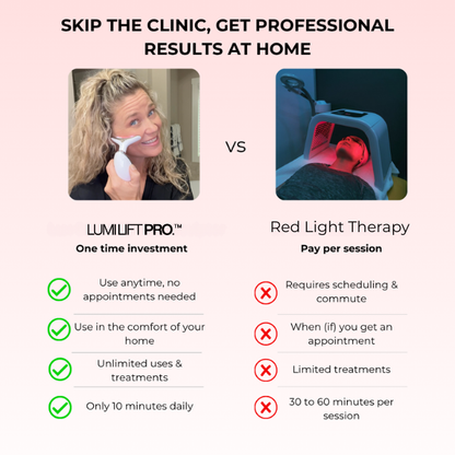 LumiLift Pro™ | 7-in-1 LED Facial Sculptor