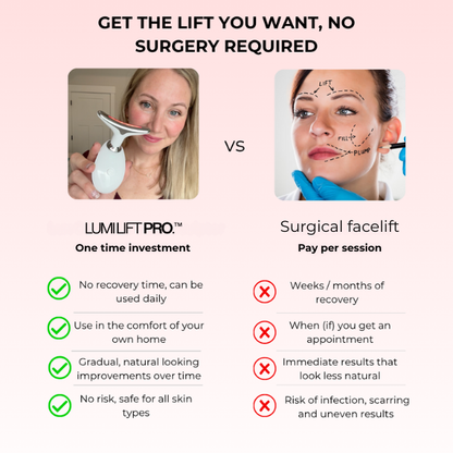 LumiLift Pro™ | 7-in-1 LED Facial Sculptor